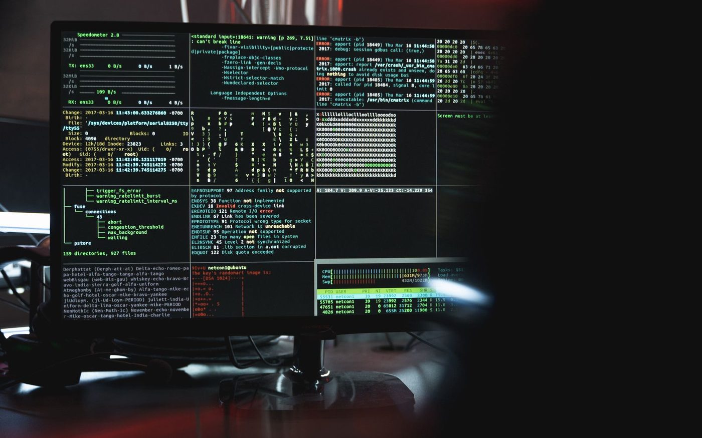 Security and monitoring